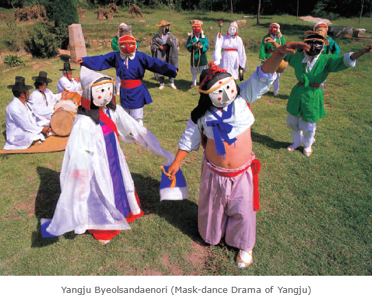 Yangju Byeolsandaenori (Mask-dance Drama of Yangju)