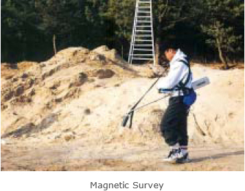 Magnetic Survey