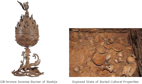Gilt-bronze Incense Burner of Baekje / Exposed State of Buried Cultural Properties