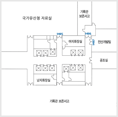 정부대전청사 2동 14층
																		/ 1405 문화재청 자료실 
																		/ 1407 전산개발팀