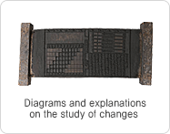 Diagrams and explanations on the study of changes