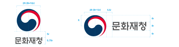 국가유산청 국문명 상징