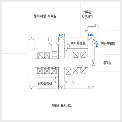 정부대전청사 2동 14층
																		/ 1405 문화재청 자료실 
																		/ 1407 전산개발팀